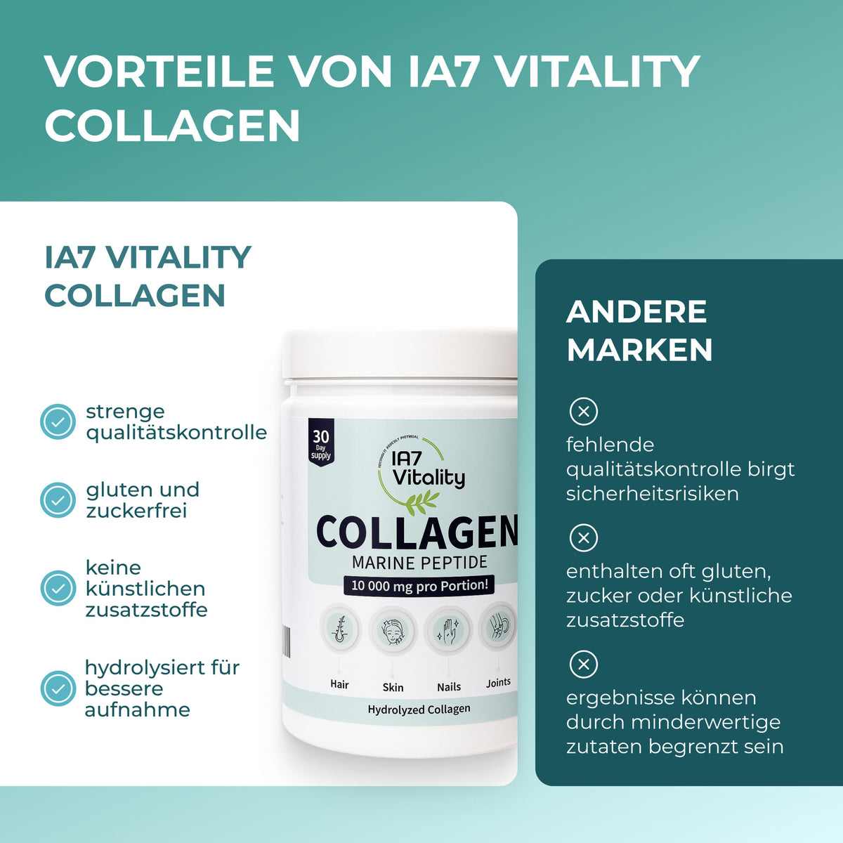 Marine collagen peptides powder